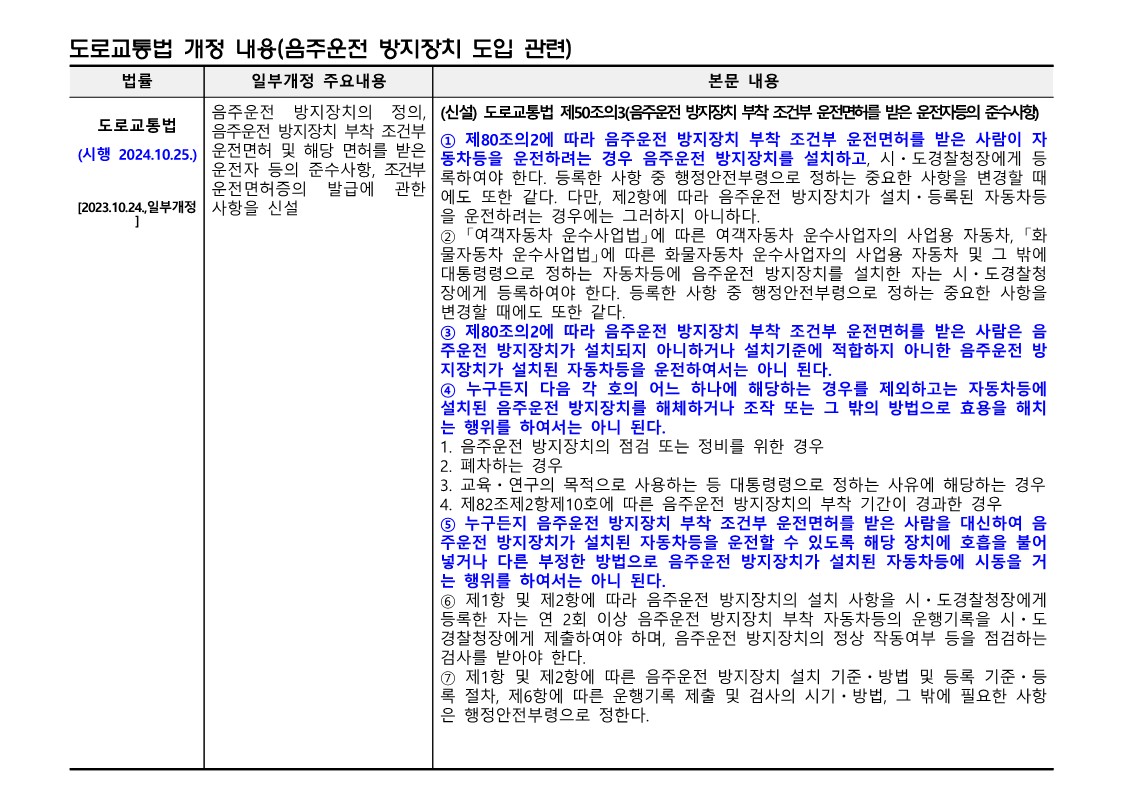 도로교통법 개정 내용(음주운전 방지장치 도입 관련) 안내_1.jpg