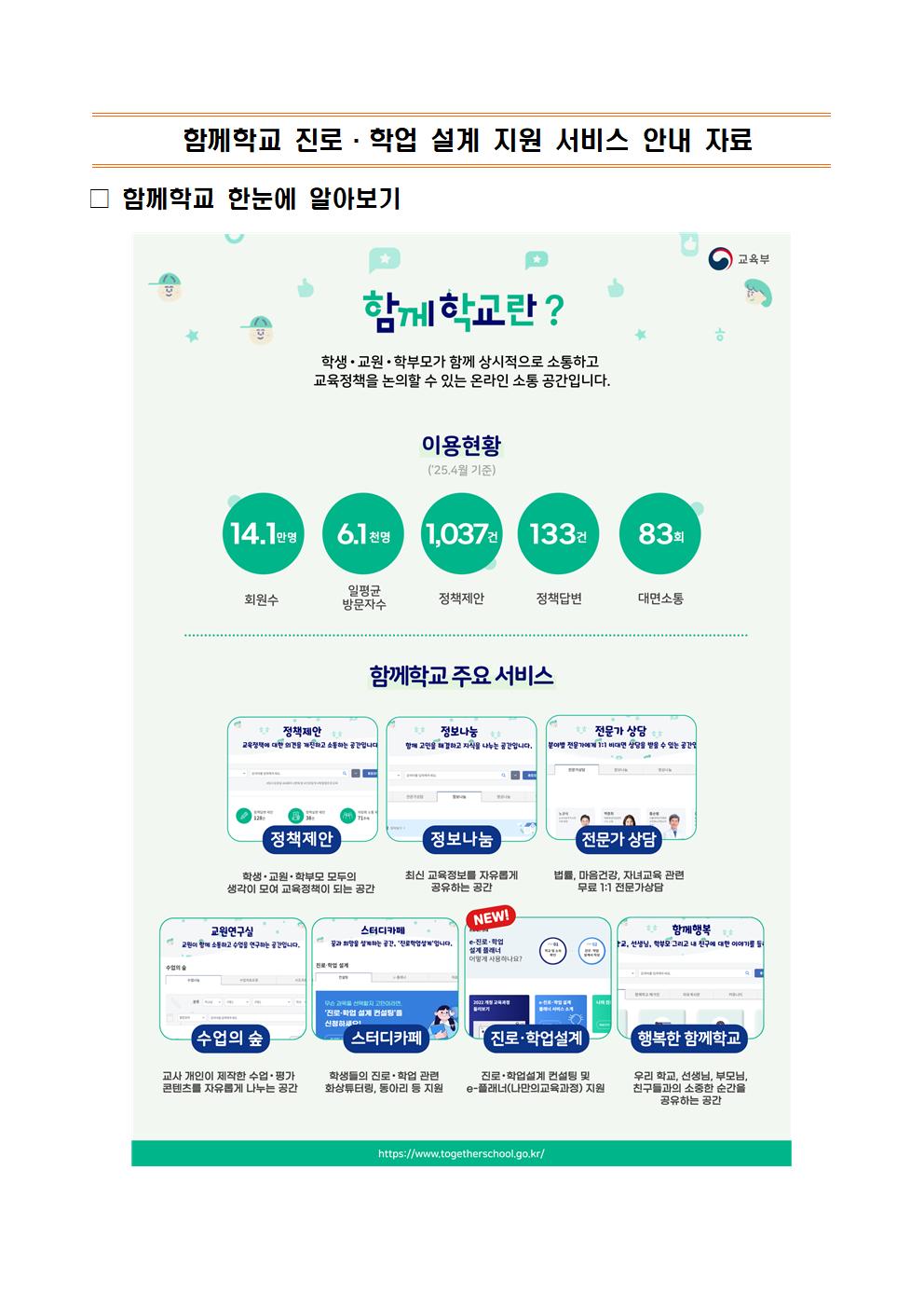 진로·학업 설계 지원 서비스 안내 자료001.jpg