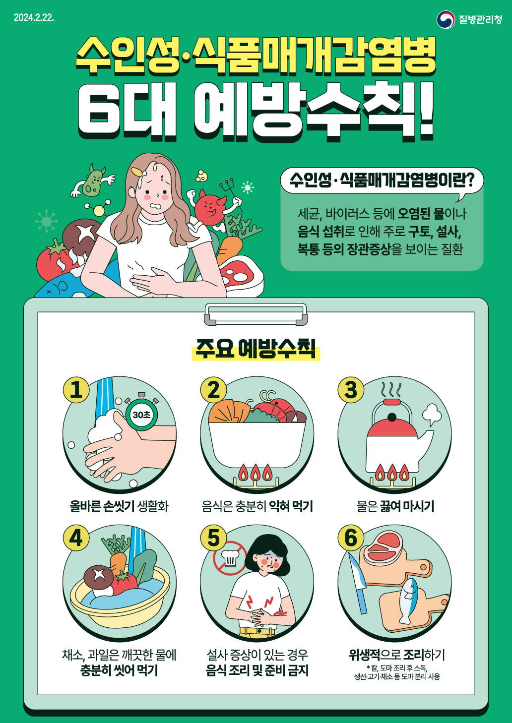 수인성 식품매개감염병 예방수칙.png