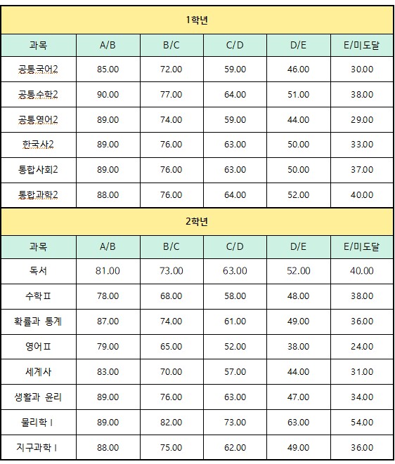 2학기 최종분할.jpg