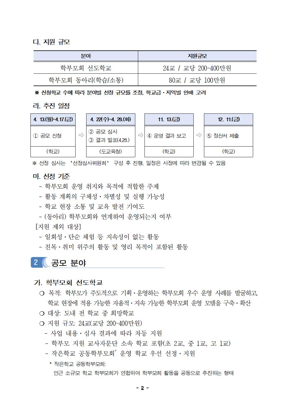 2026년 학부모 학교참여 지원 사업 공모 계획(안내)002.jpg